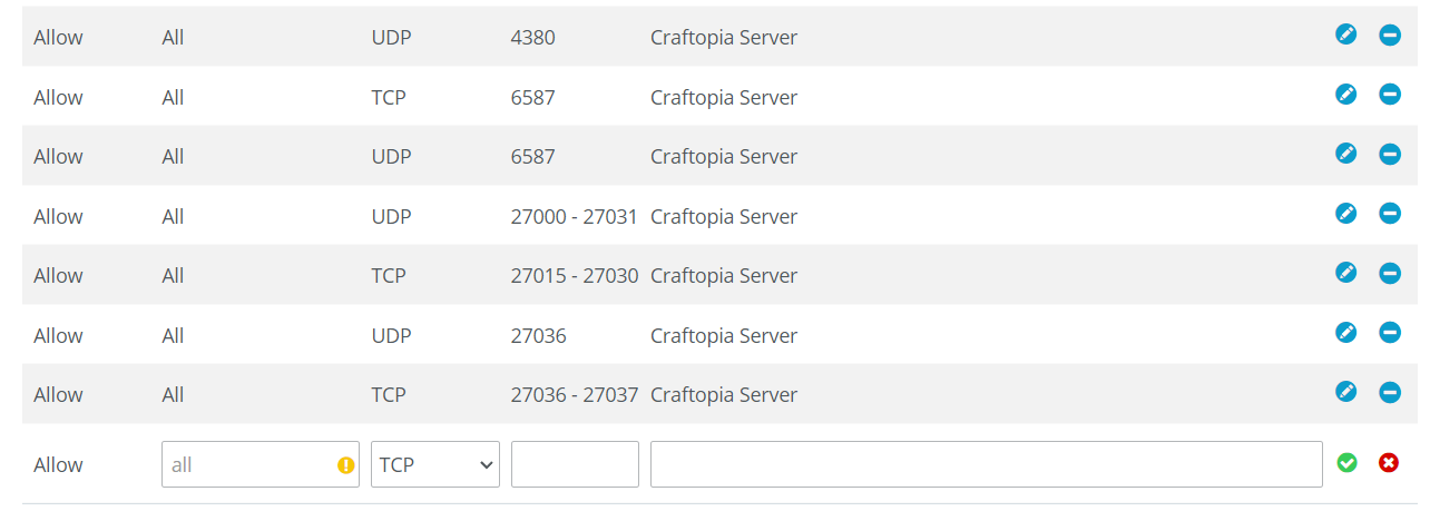 Servidor de Craftopia: puertos abiertos en IONOS Servidor de Craftopia: puertos abiertos en IONOS