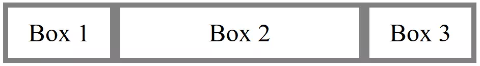 Imagen: Varias flexboxes con diferentes tamaños